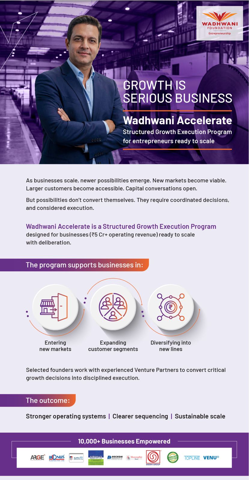 WadhwaniAccelerate